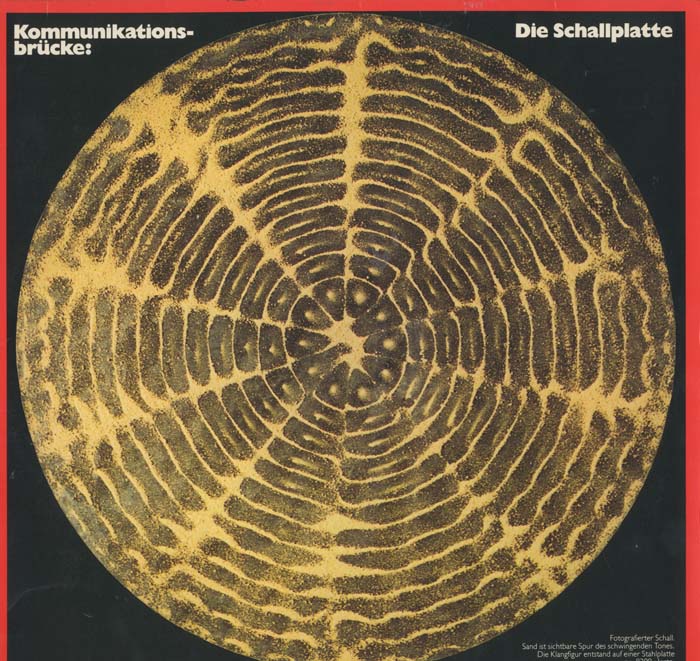 Albumcover Werbeplatten - Kommunikationsbrücke: Die Schallplatte
