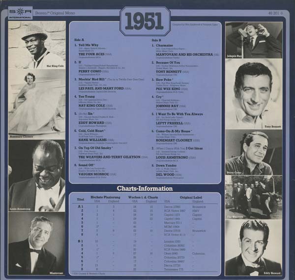 Albumcover Various Artists of the 50s - 30 Years Popmusic 1951