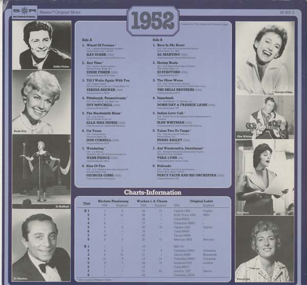 Albumcover Various Artists of the 50s - 30 Years Popmusic 1952