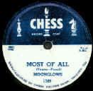 Logo des Labels Chess