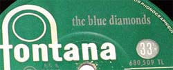 Logo des Labels Fontana