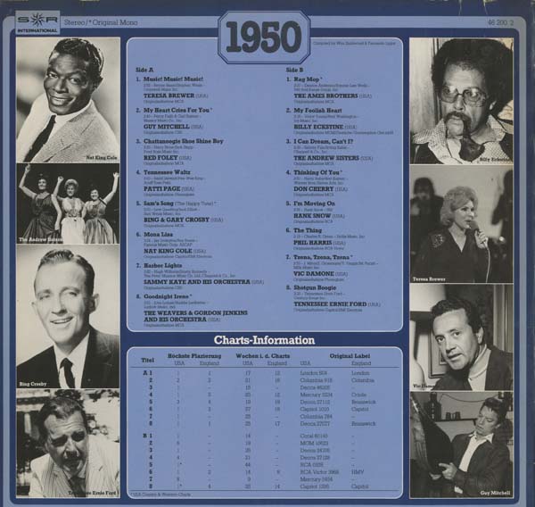 Albumcover Various Artists of the 50s - 30 Years Popmusic 1950