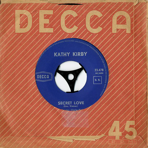 Albumcover Kathy Kirby - Secret Love / You Have To Want To Touch Me
