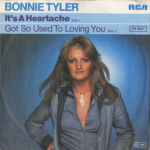 Albumcover Bonnie Tyler - Its A Heartache / Got So Used To Loving you